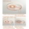 LED ceiling lamp children's room Ø50cm ceiling lamp with remote control dimmable A +