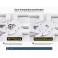 LED Deckenleuchte dimmbar mit Fernbedienung, stufenlos 3000&ndash;7000 K, energiesparend, modern